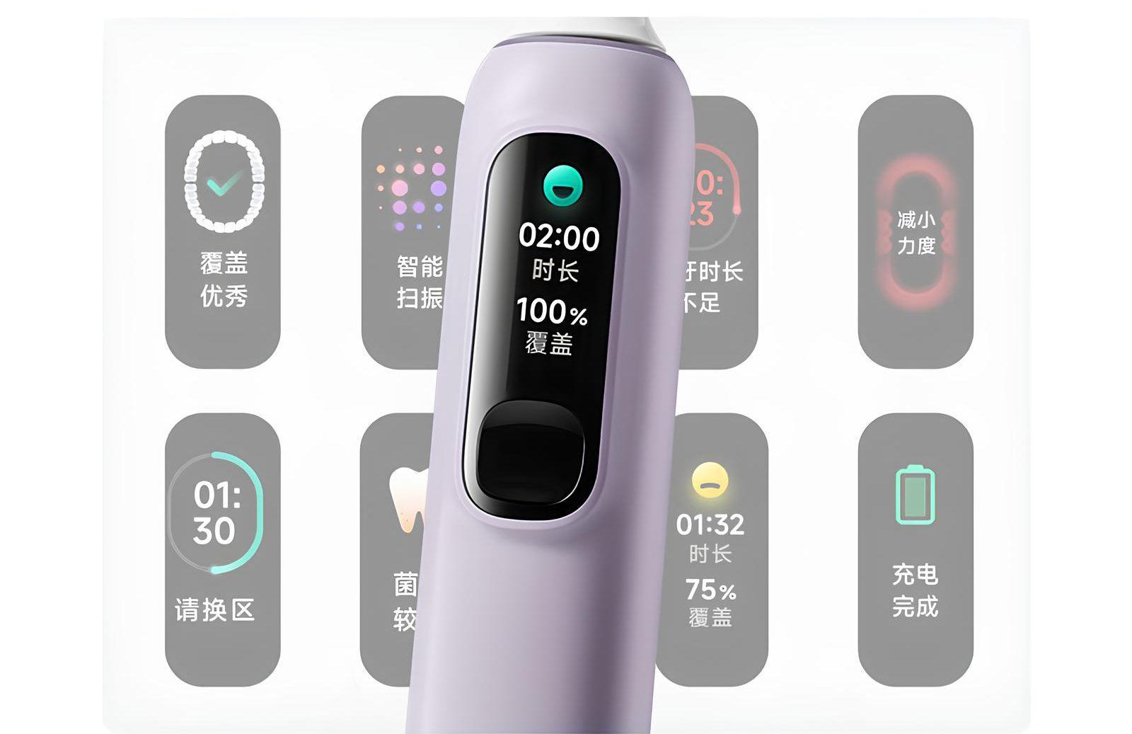 Xiaomi ra mắt bàn chải đánh răng với màn hình màu và AI - Techlade