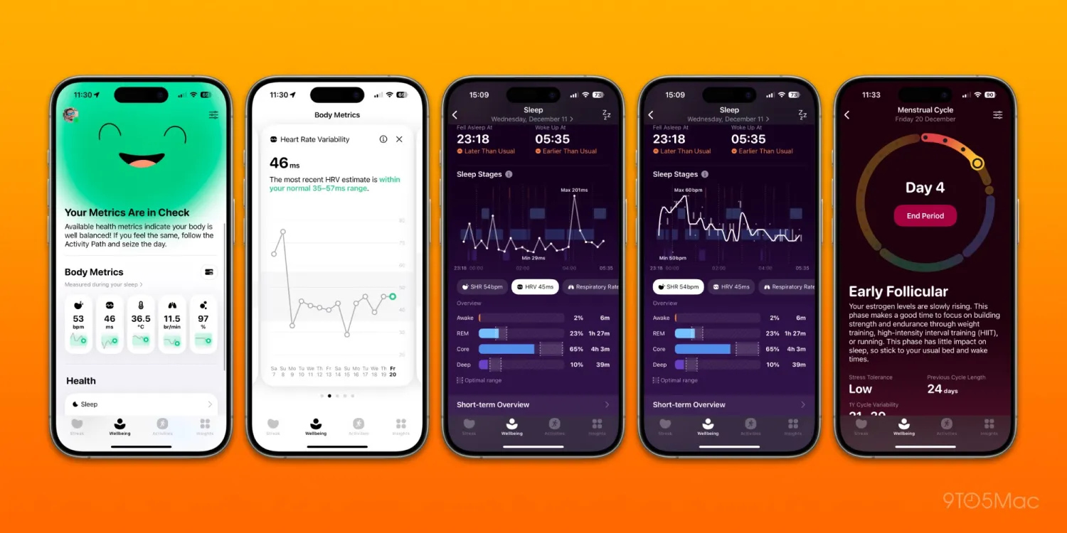 Gentler Streak 2024: Tổng kết hoạt động và cải tiến sức khỏe - Techlade