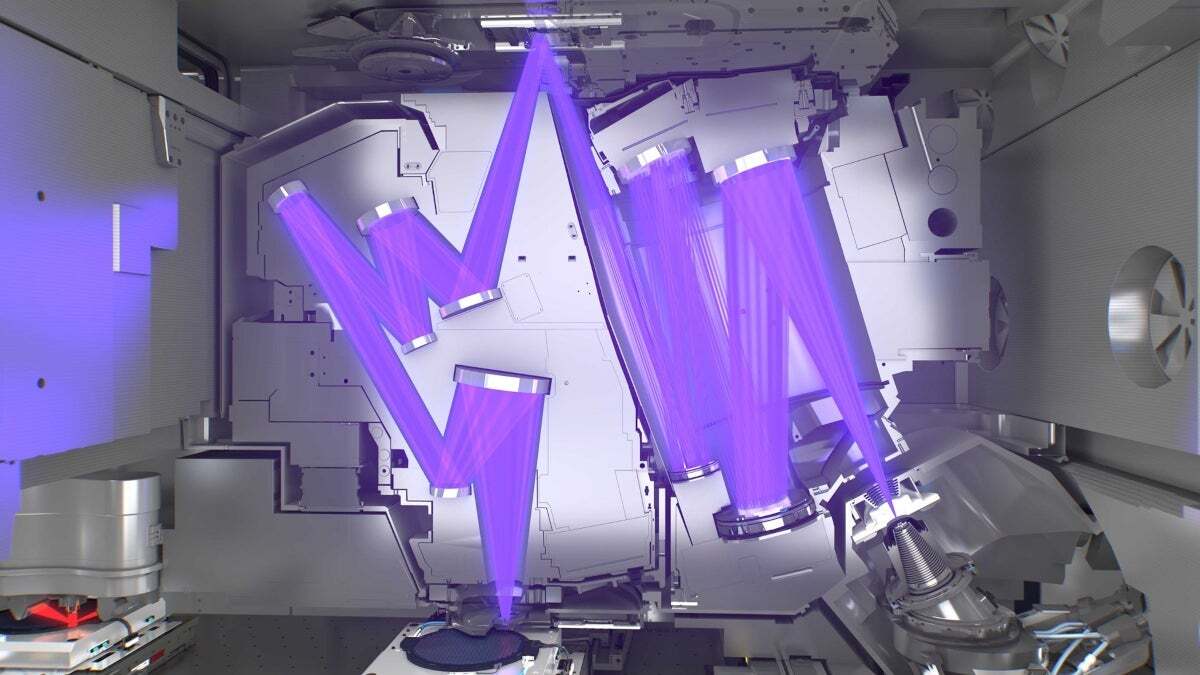 Bộ trưởng thương mại Mỹ: Lệnh trừng phạt chip với Trung Quốc là "vô ích" - techlade