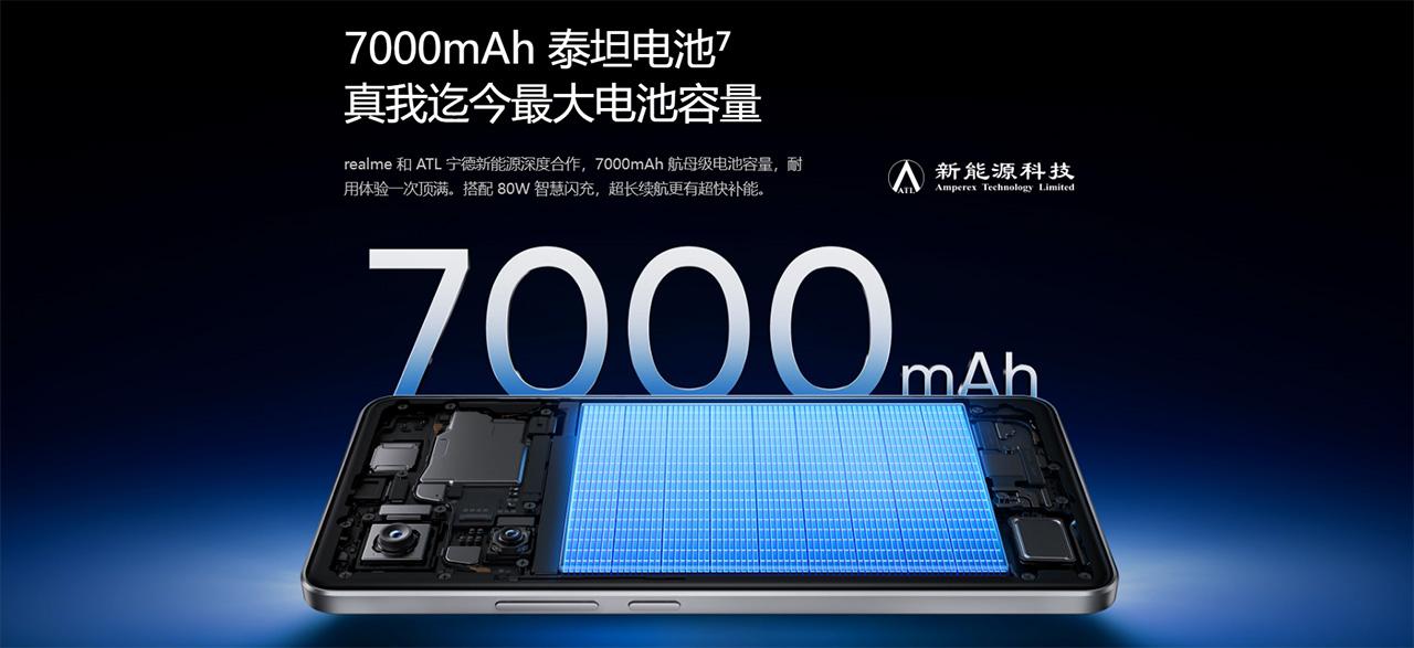 Realme Neo 7 trình làng: Hiệu năng vượt trội với Dimensity 9300+, màn hình siêu sáng 6000 nits và tính năng AI hiện đại - techlade