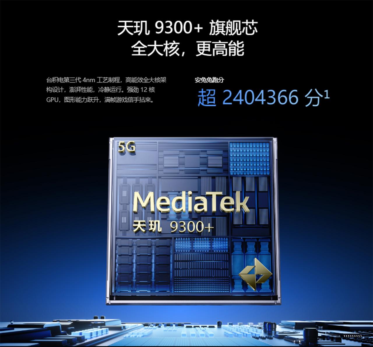 Realme Neo 7 trình làng: Hiệu năng vượt trội với Dimensity 9300+, màn hình siêu sáng 6000 nits và tính năng AI hiện đại - techlade