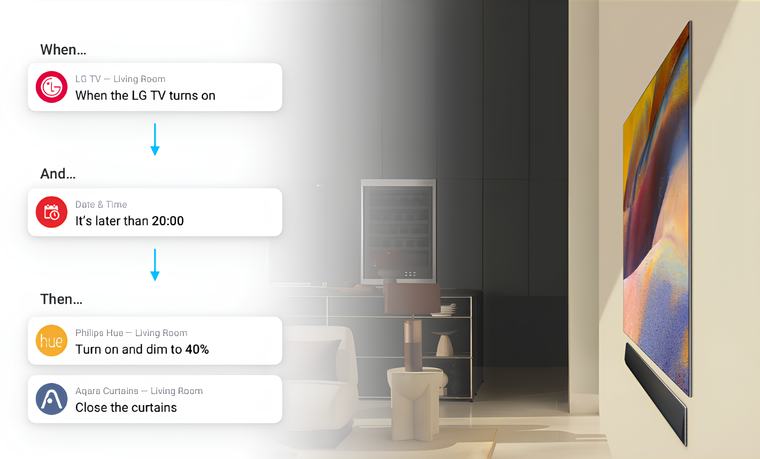 ThinQ "bắt tay" Homey: LG mở rộng hệ sinh thái nhà thông minh - Techlade