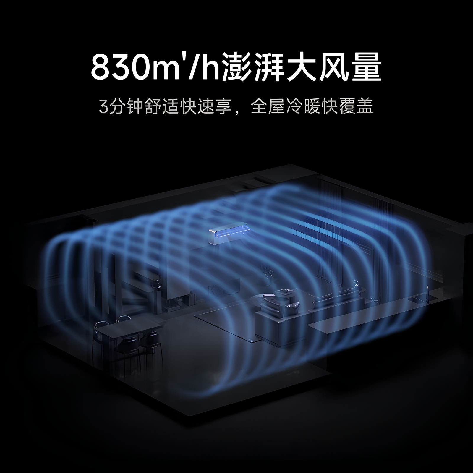 Điều hòa Xiaomi Mijia làm lạnh tức thì, sưởi ấm siêu tốc - techlade