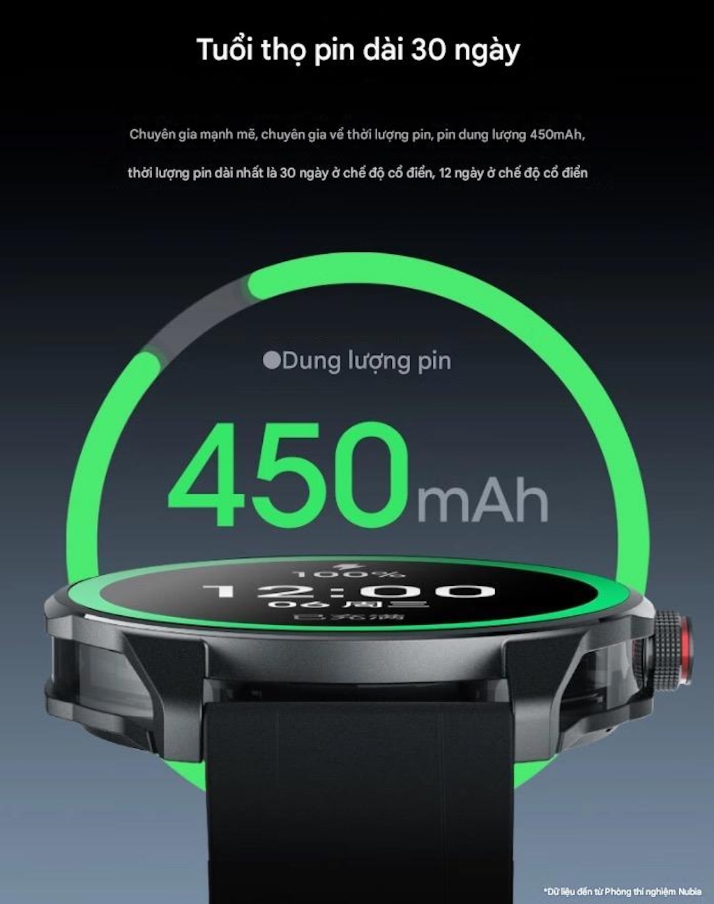 Nubia WATCH GT: Đồng hồ thông minh "ngon-bổ-rẻ" mới ra mắt? - techlade