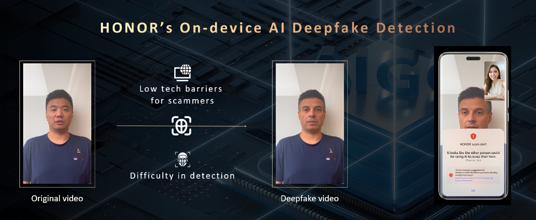 HONOR triển khai công nghệ phát hiện deepfake AI toàn cầu từ tháng 4/2025 - Techlade