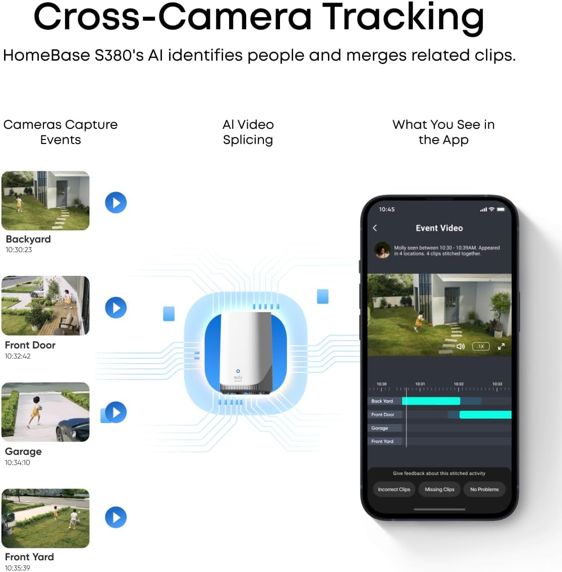 Eufy SoloCam E42 ra mắt tại Mỹ: Camera an ninh 4K xoay quét, AI tích hợp và pin năng lượng mặt trời - Techlade