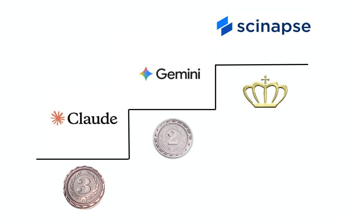 Pluto Labs tuyên bố Scinapse AI "đánh bại" Google và Anthropic với chi phí thấp hơn - Techlade