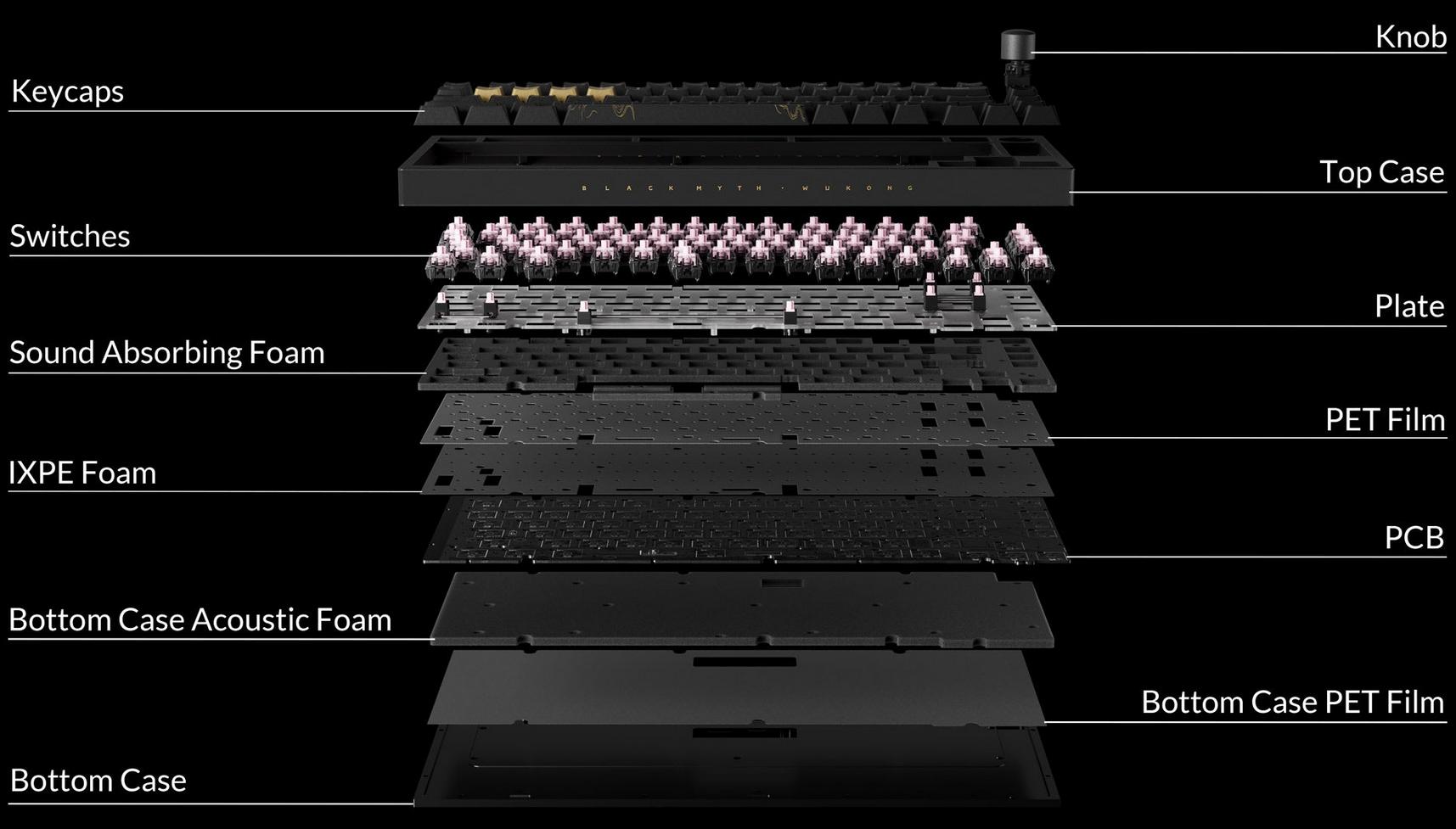 Keychron ra mắt bàn phím cơ Retro 87 Black Myth Wukong Special Edition - Techlade