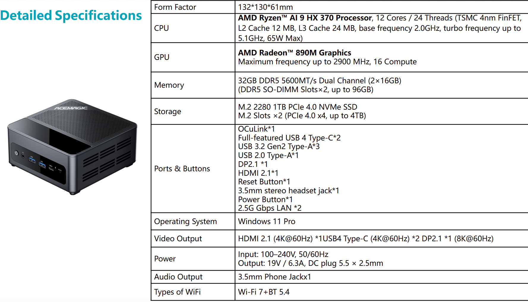 Acemagic F5A ra mắt: Mini PC chip AMD Ryzen AI 9 HX 370, có cổng OCuLink chuyên dụng cho eGPU - Techlade