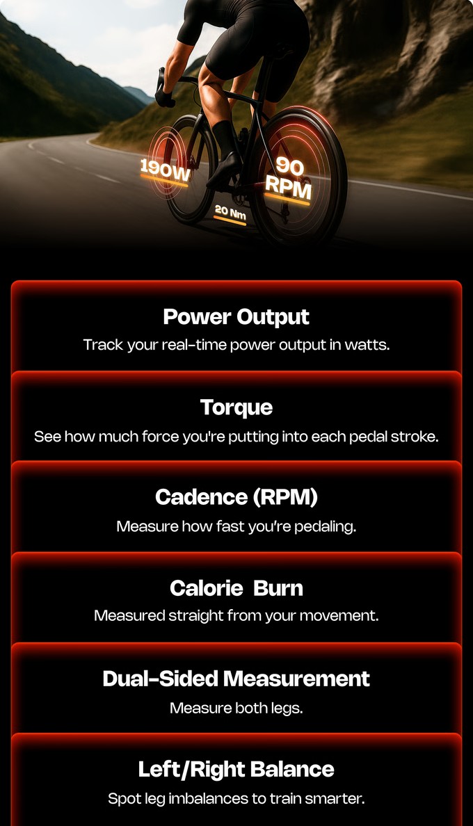 BikeOn CycleClick: Thiết bị đo hiệu suất xe đạp "phá đảo" Kickstarter - Techlade