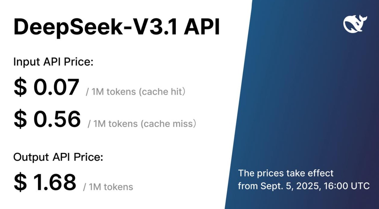 DeepSeek-V3.1 ra mắt: Mô hình AI nguồn mở 671 tỷ tham số, có khả năng "tư duy" - Techlade