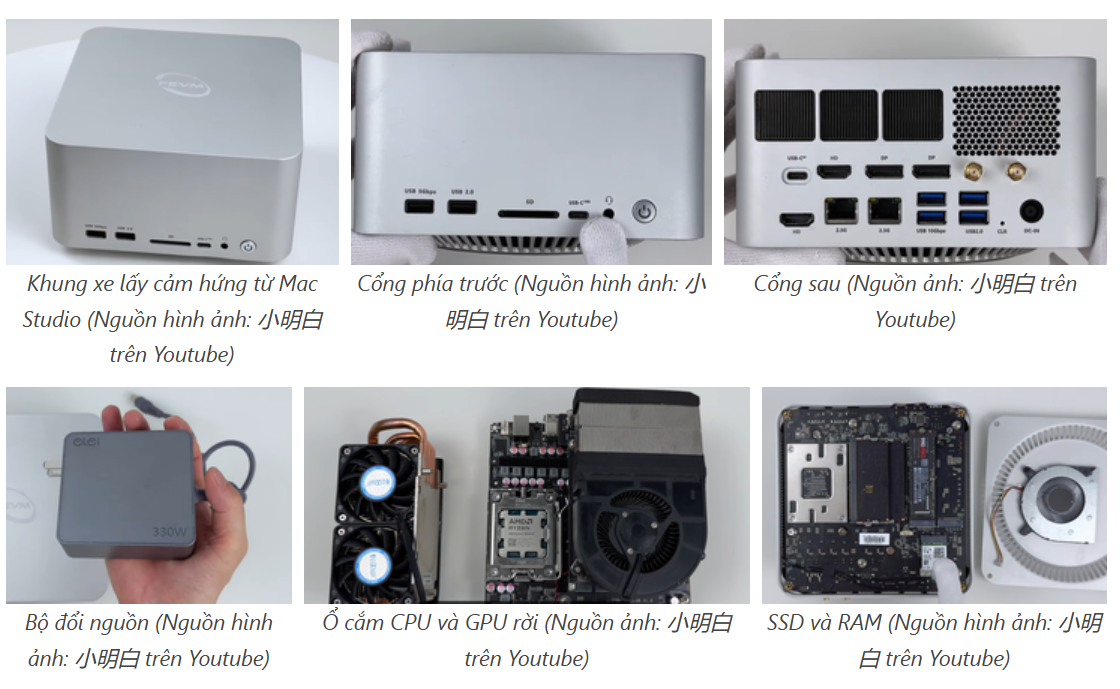 FEVM FA65G ra mắt: Mini PC "nhái Mac Studio" trang bị CPU Ryzen 7 9800X3D và GPU RTX 4080 - Techlade