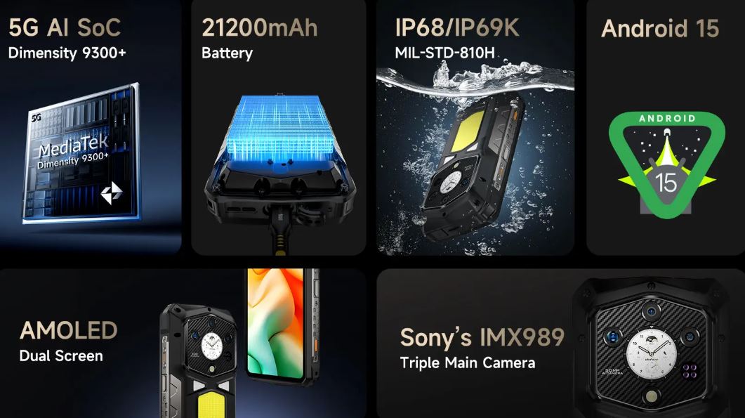 Ulefone Armor 29 Ultra ra mắt: Smartphone siêu bền pin "khủng" 21.200 mAh - Ongkinh