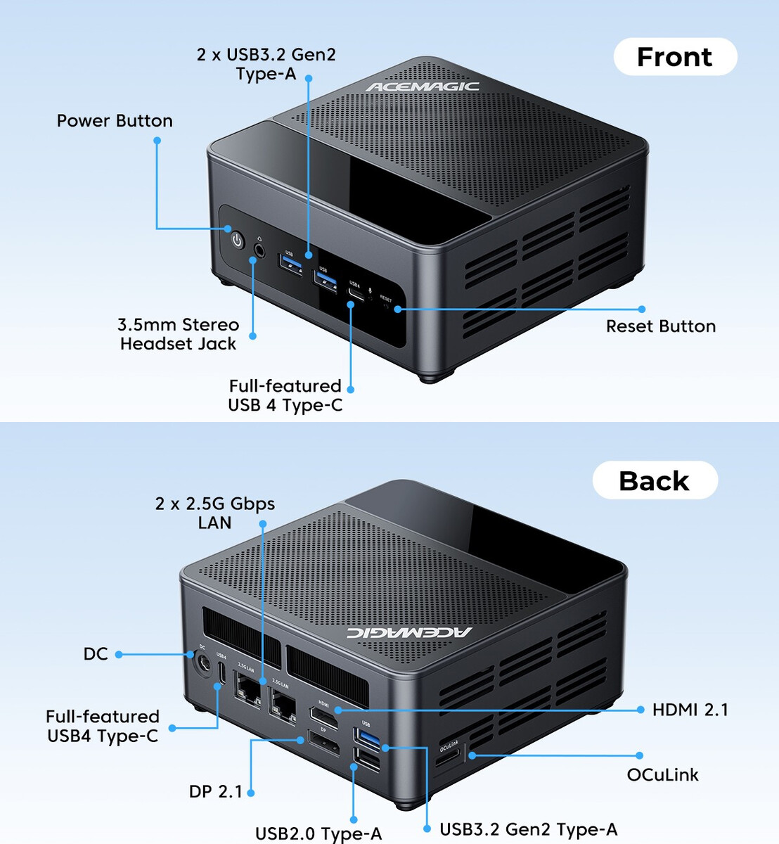 Acemagic F5A ra mắt: Mini PC chip AMD Ryzen AI 9 HX 370, có cổng OCuLink chuyên dụng cho eGPU - Techlade