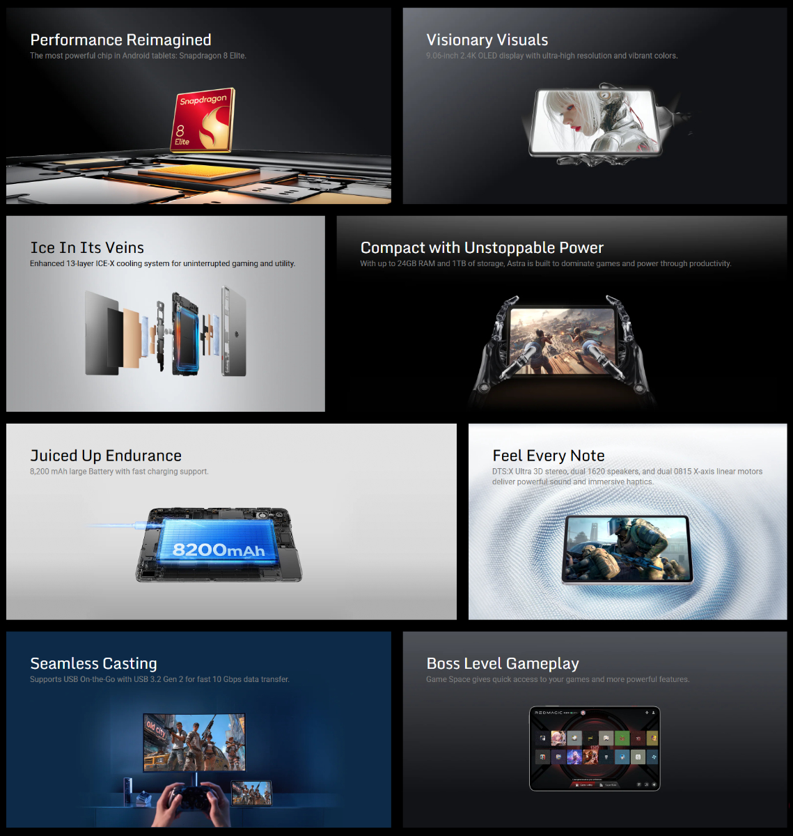 RedMagic Astra ra mắt toàn cầu: Tablet gaming 165Hz, chip Snapdragon 8 Elite - Techlade