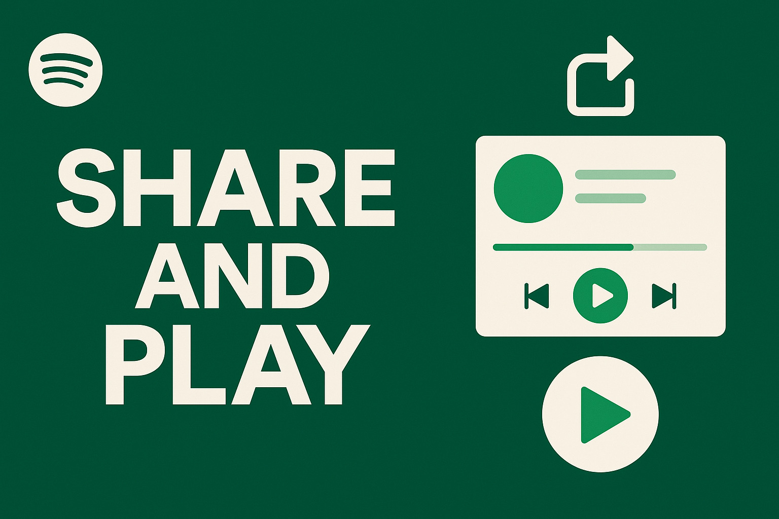 Spotify nới lỏng giới hạn, người dùng miễn phí giờ đây có thể tự do phát nhạc - Techlade