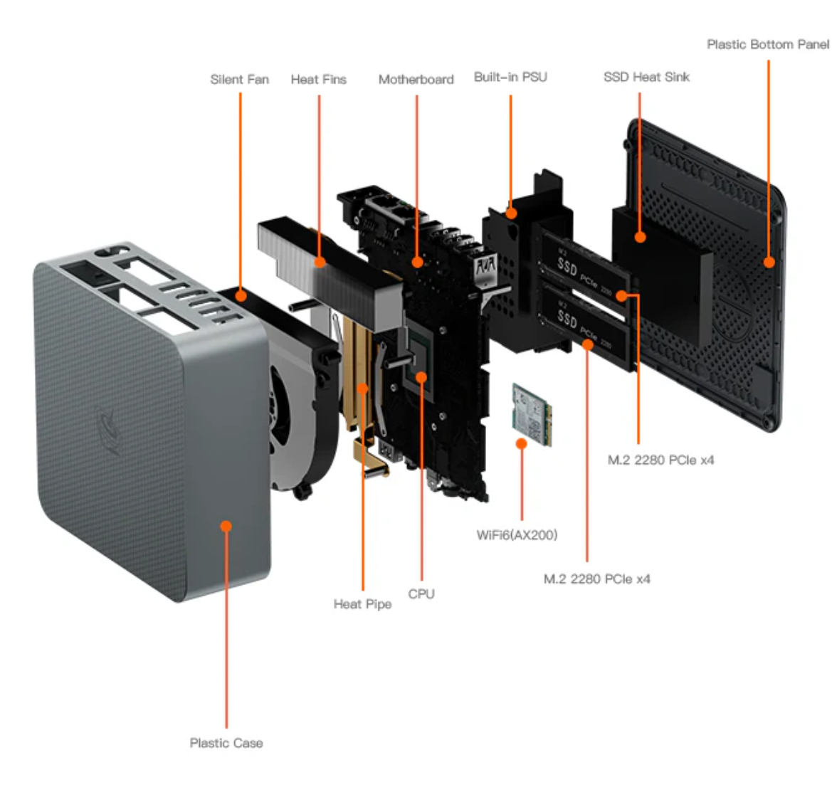 Beelink EQR7 ra mắt toàn cầu: Mini PC chip Ryzen 7 7735U, RAM 32GB - Techlade