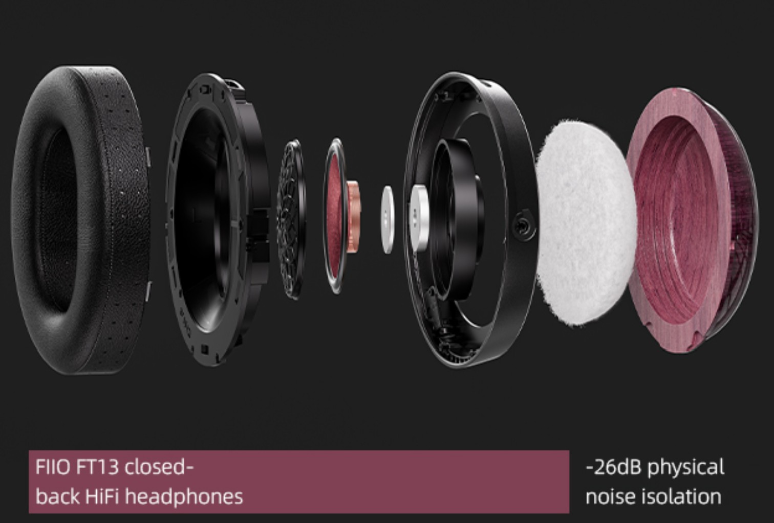 FiiO FT13: Khi gỗ quý, sợi carbon và âm nhạc Hi-Res gặp nhau trong một kiệt tác tai nghe - Techlade