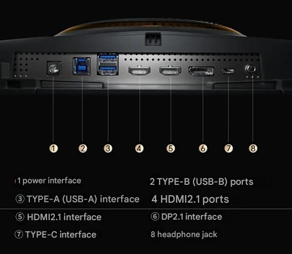 Hisense ra mắt màn hình gaming G7 Ultra: Mini LED 4K, 2.000 nits - Techlade