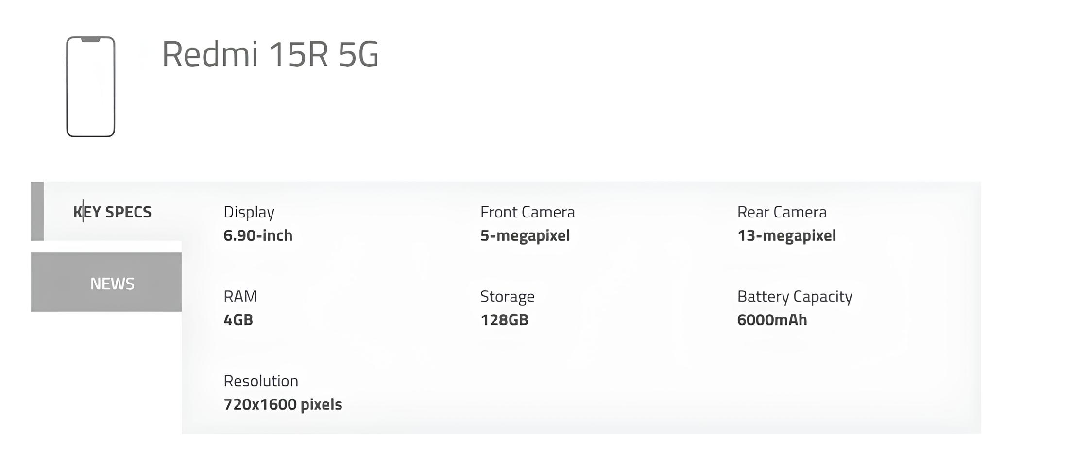 Cấu hình của Redmi 15R 5G - Techlade