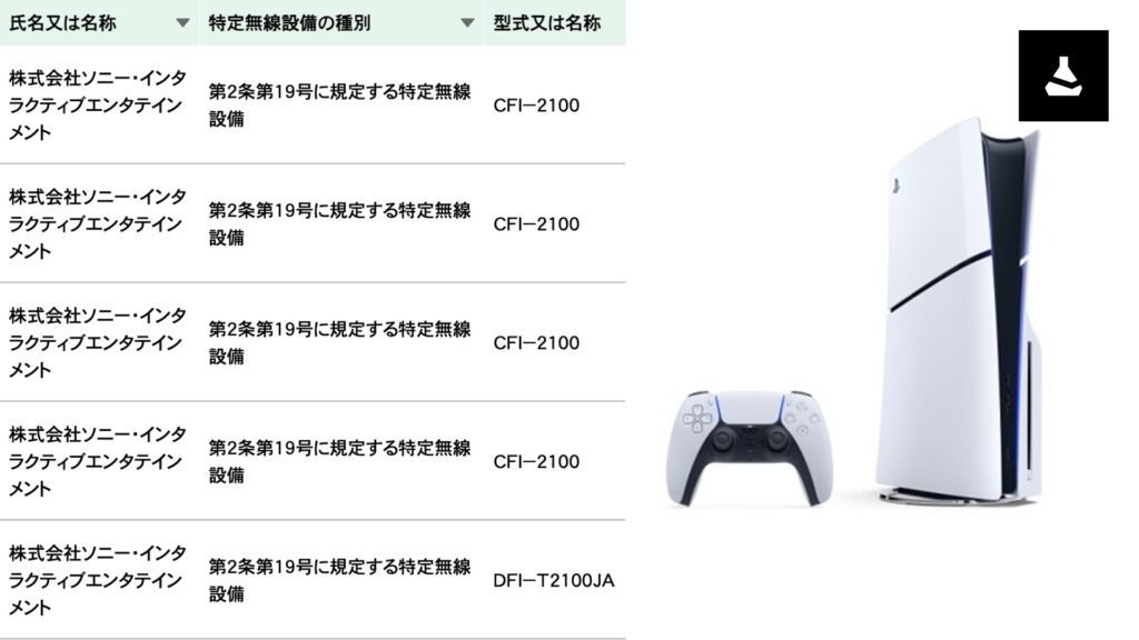 Sony gây tranh cãi: PS5 Slim phiên bản digital bị giảm dung lượng xuống 825GB nhưng giá vẫn không đổi - Techlade