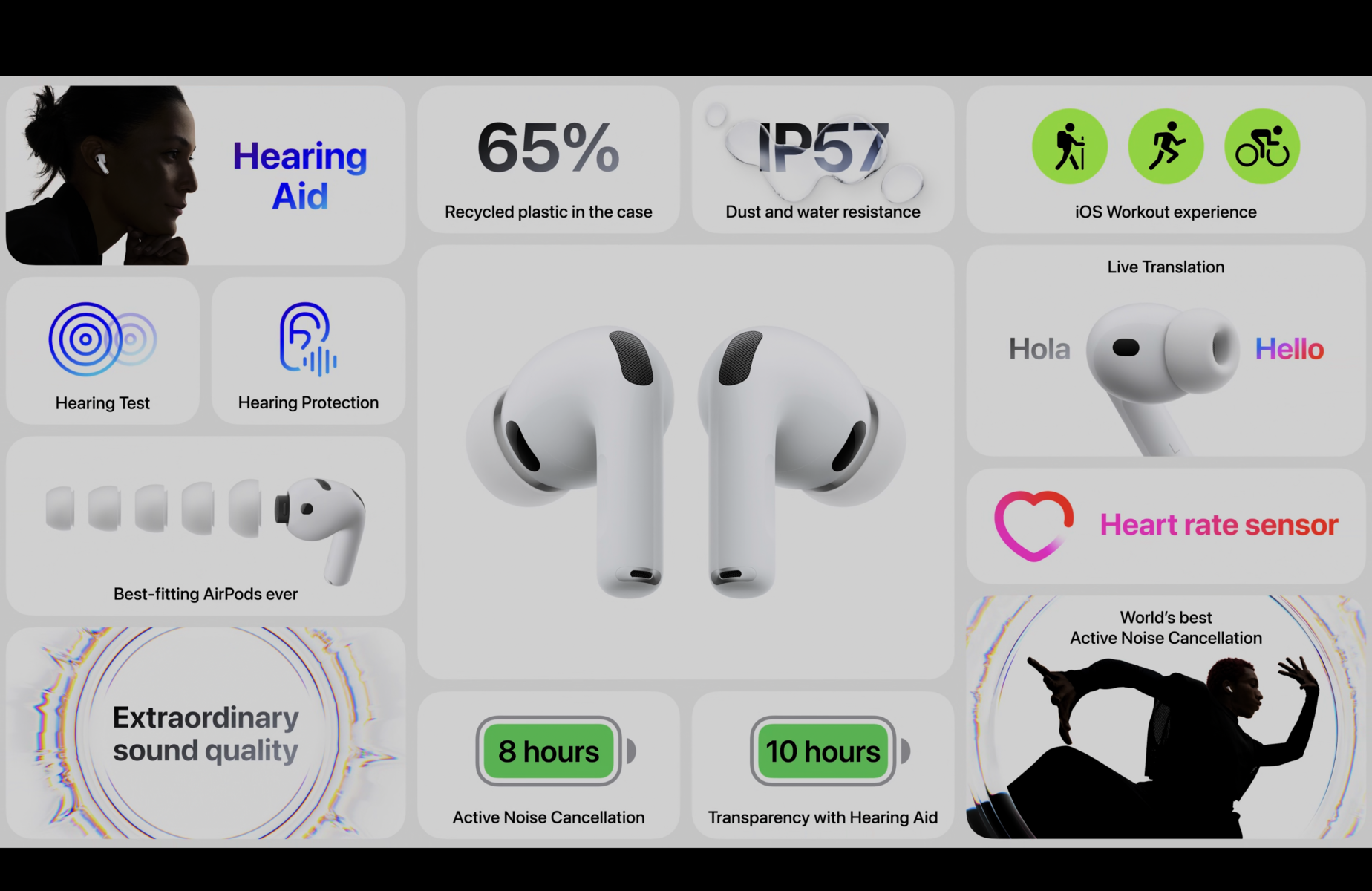 AirPods Pro 3 chính thức ra mắt: Tích hợp cảm biến nhịp tim, dịch trực tiếp và chống ồn chủ động mạnh gấp 4 lần - Techlade