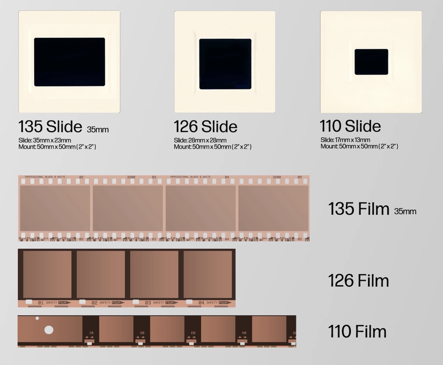 Máy quét phim HP FilmScan 5" ra mắt: Màn hình cảm ứng, quét film 35mm - Techlade