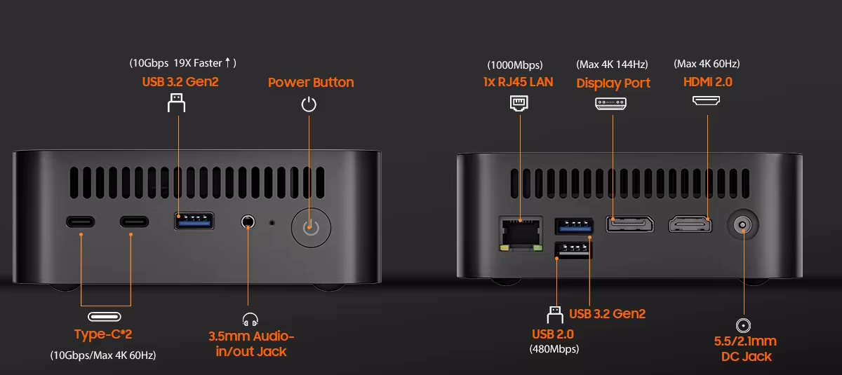 Blackview MP100 ra mắt phiên bản mới: Mini PC chip AMD Ryzen 5 7430U, hỗ trợ 3 màn hình - Techlade