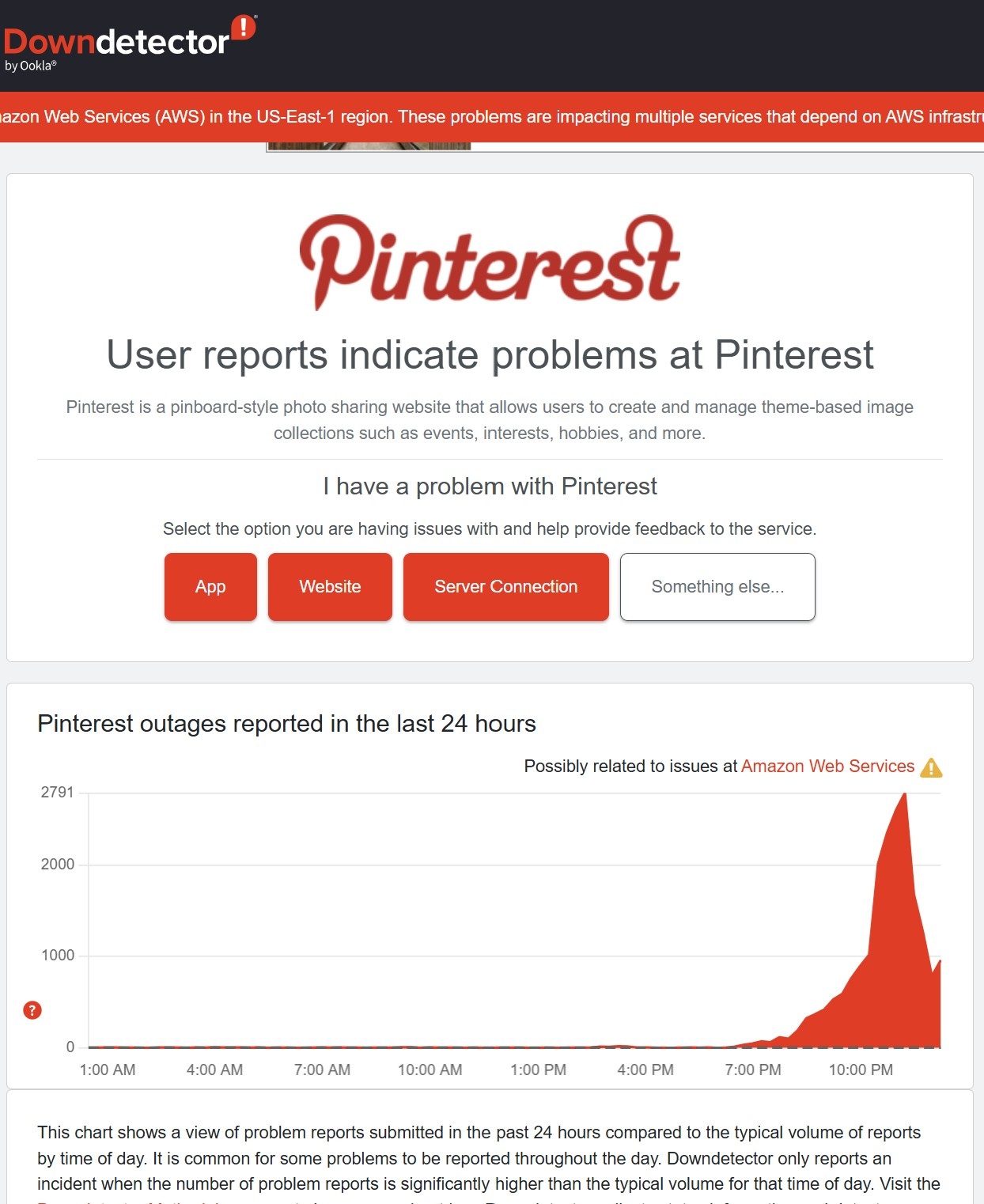 Pinterest bị sập toàn cầu, nghi vấn do sự cố từ Amazon Web Services - Techlade